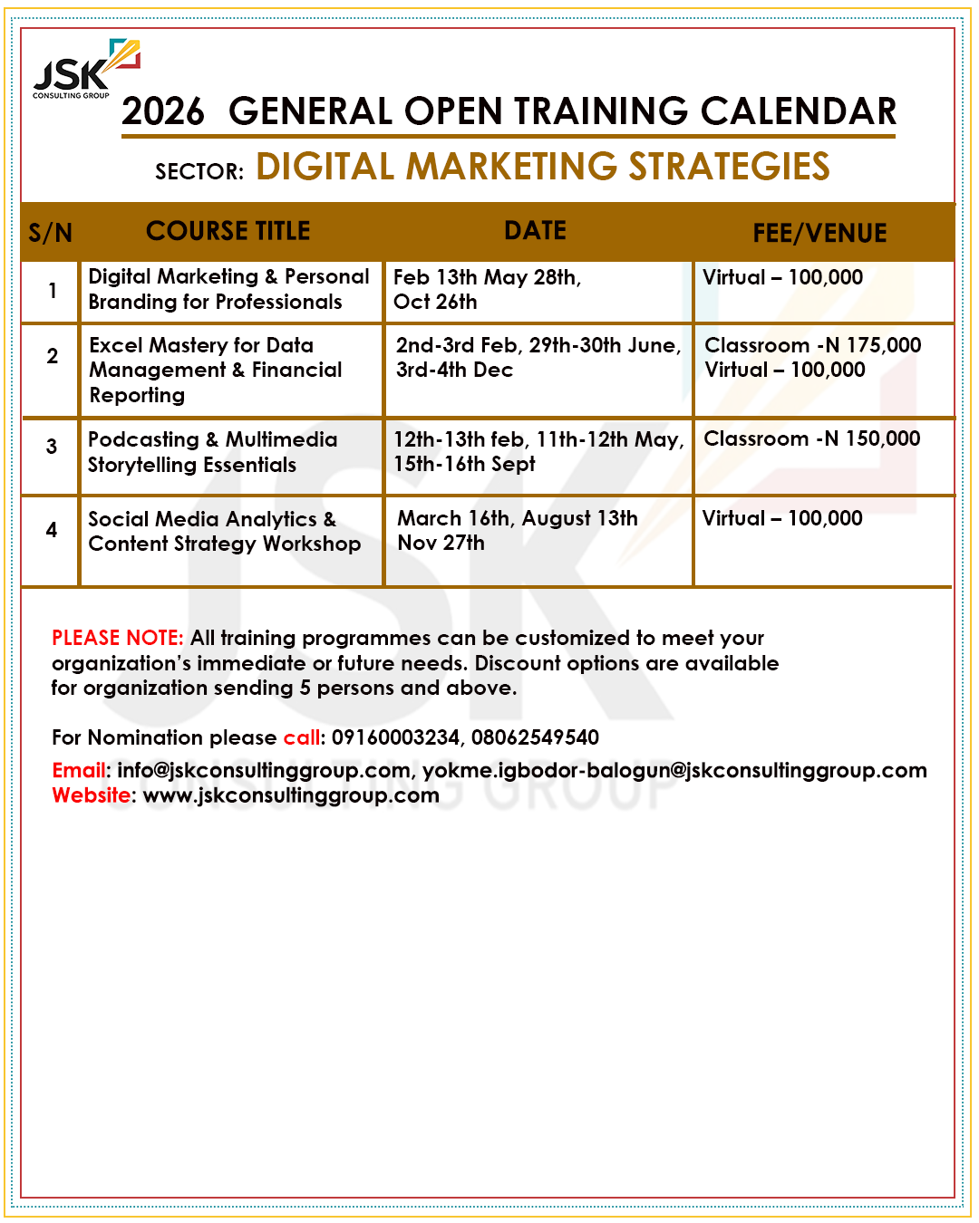 Digital Marketing Strategies