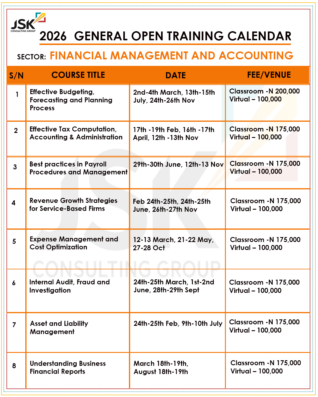 Financial Management and Accounting