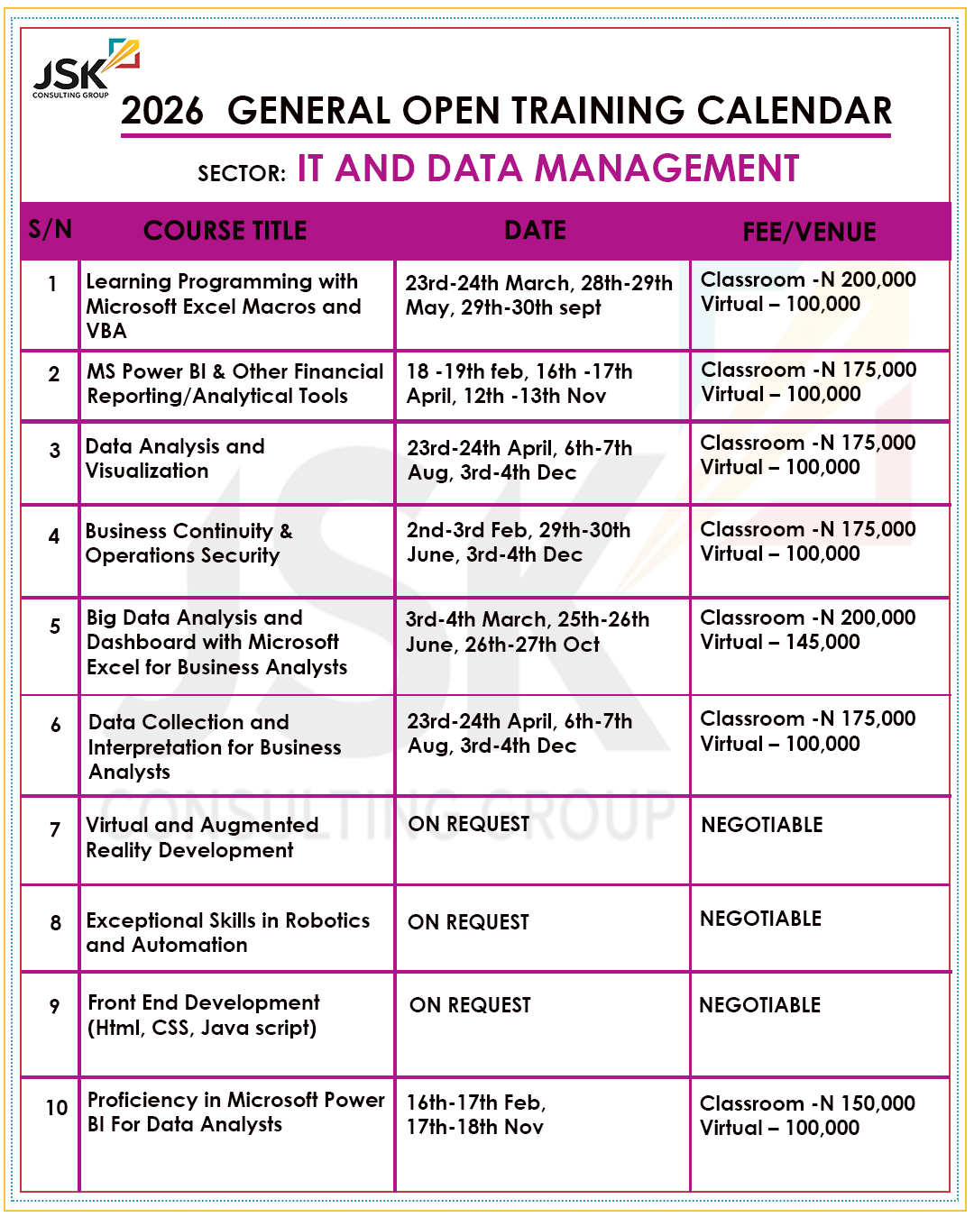 IT and Data Management