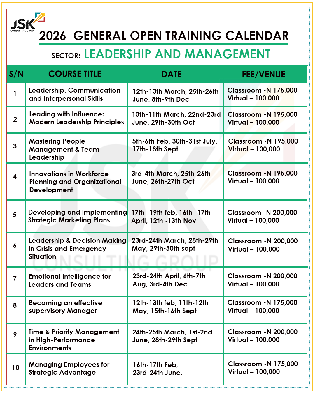 Leadership and Management ii