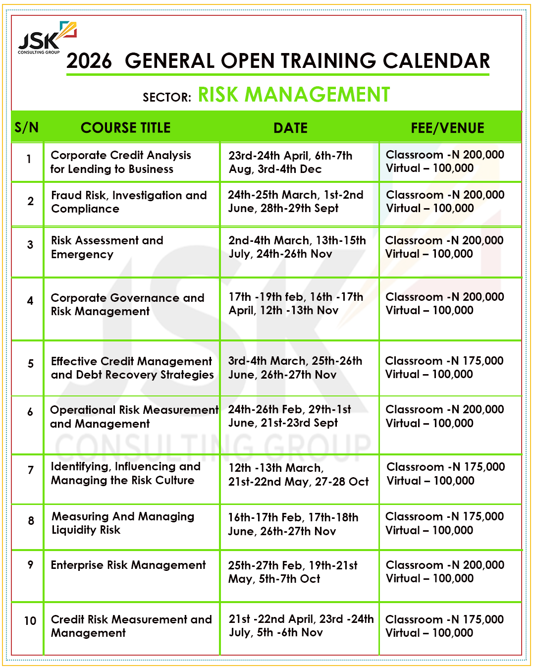 Risk Management